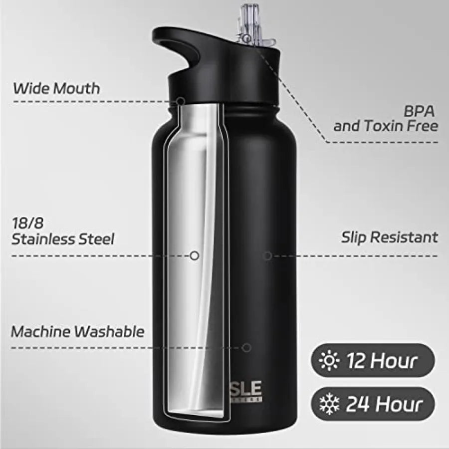 Plastic Water Bottle With Straw And Spout Lids For Gym