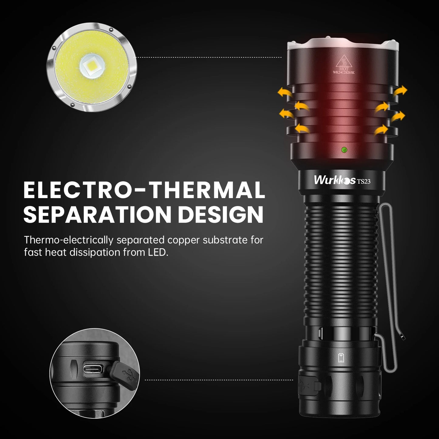 Wurkkos TS23 5000LM Ultra-Bright EDC Flashlight Featuring XHP70.3 HI & 21700 Battery IPX8 Rated with Tail Switch