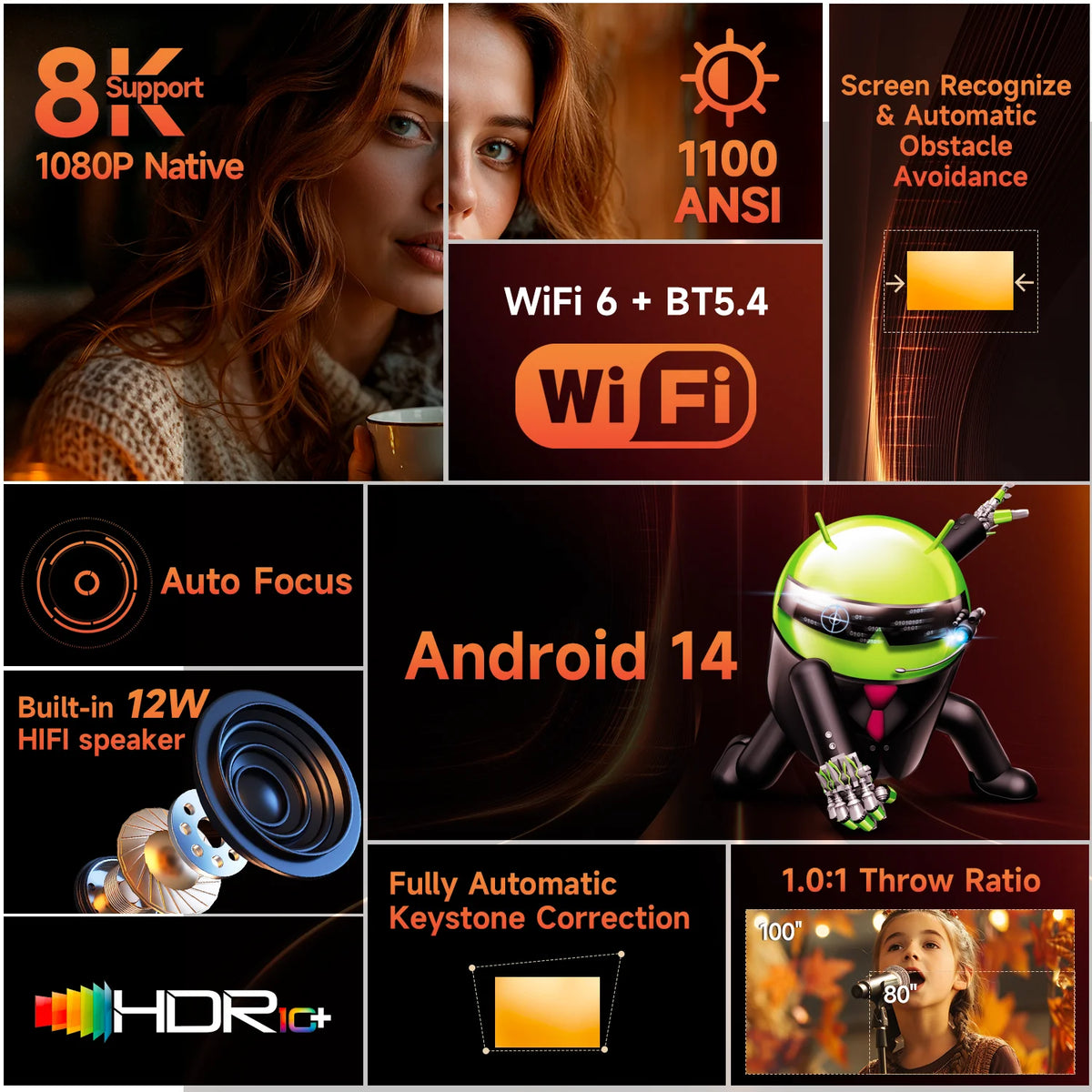 Magcubic Android 14 Mini Projector Featuring Autofocus And Connectivity
