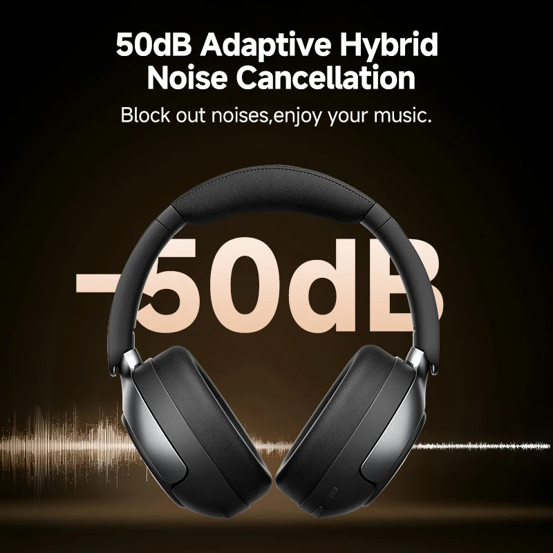 QCY H3 PRO ANC Bluetooth Headphones Adaptive ANC Headset 50dB Active Noise Cancelling LDAC Hi-Res Wireless Earphone 55H Playtime