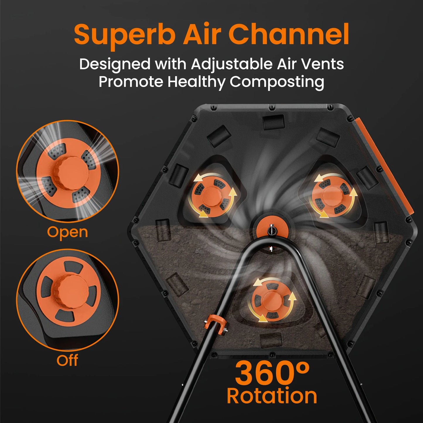 Double Chamber Compost Tumbler With Aeration Rotating Outdoor Bin