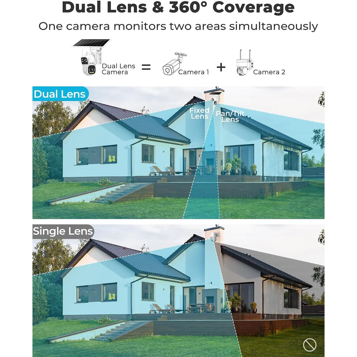 GENBOLT Outdoor Solar Security Wireless Camera 355 Degree Night Vision 15600mAh