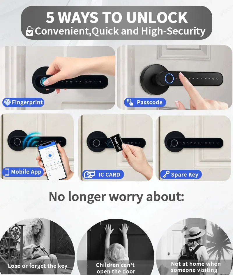 USA Standard Smart Lever Door Lock, Keyless Entry Fingerprint Handle Lock for Bedroom, Front Door & Apartment with Remote Passco
