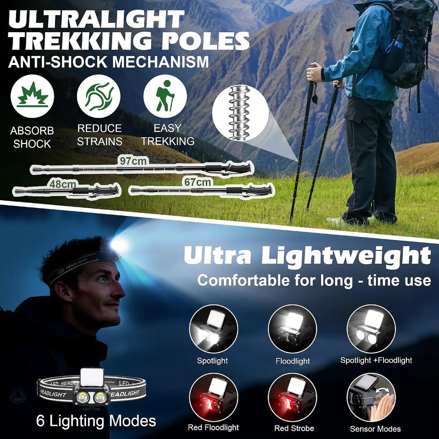 Complete Hiking Camping Backpack Set with Inflatable Sleeping Pad, Trekking Poles, Monocular, Water Filter Bottle & LED Headlamp - Outdoor Adventure Gear