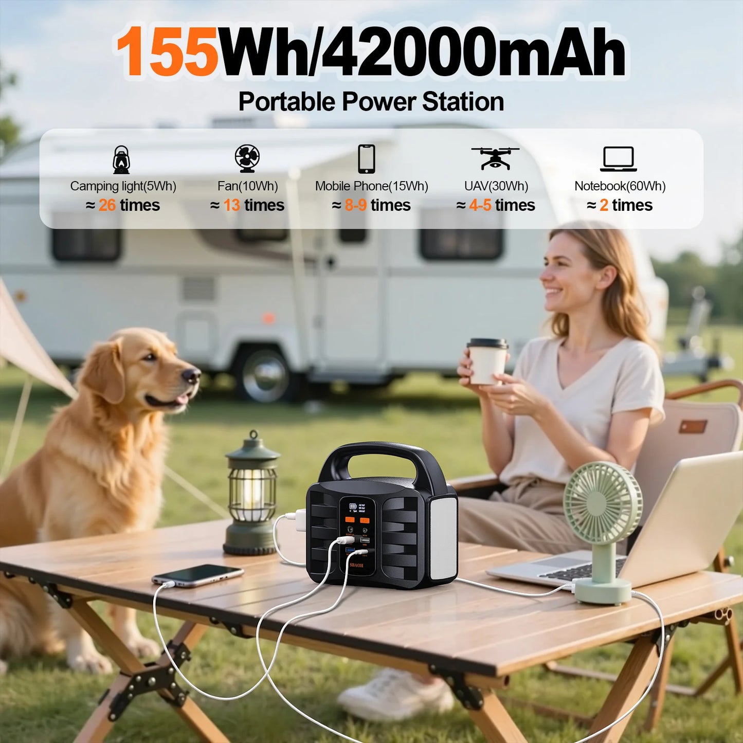 SBAOH Portable Power Station 155Wh Generator With USB C PD
