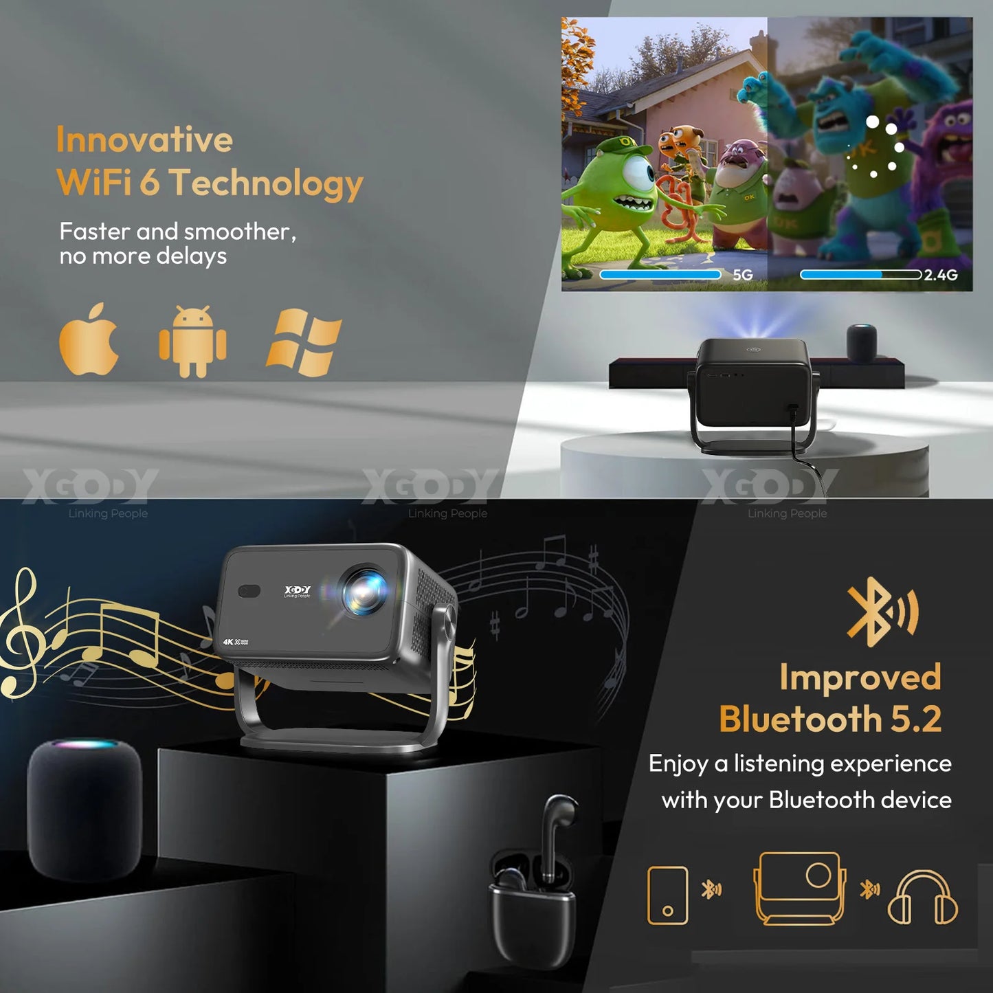 XGODY 4K Android Projector Keystone WiFi 6 BT FivePointFour