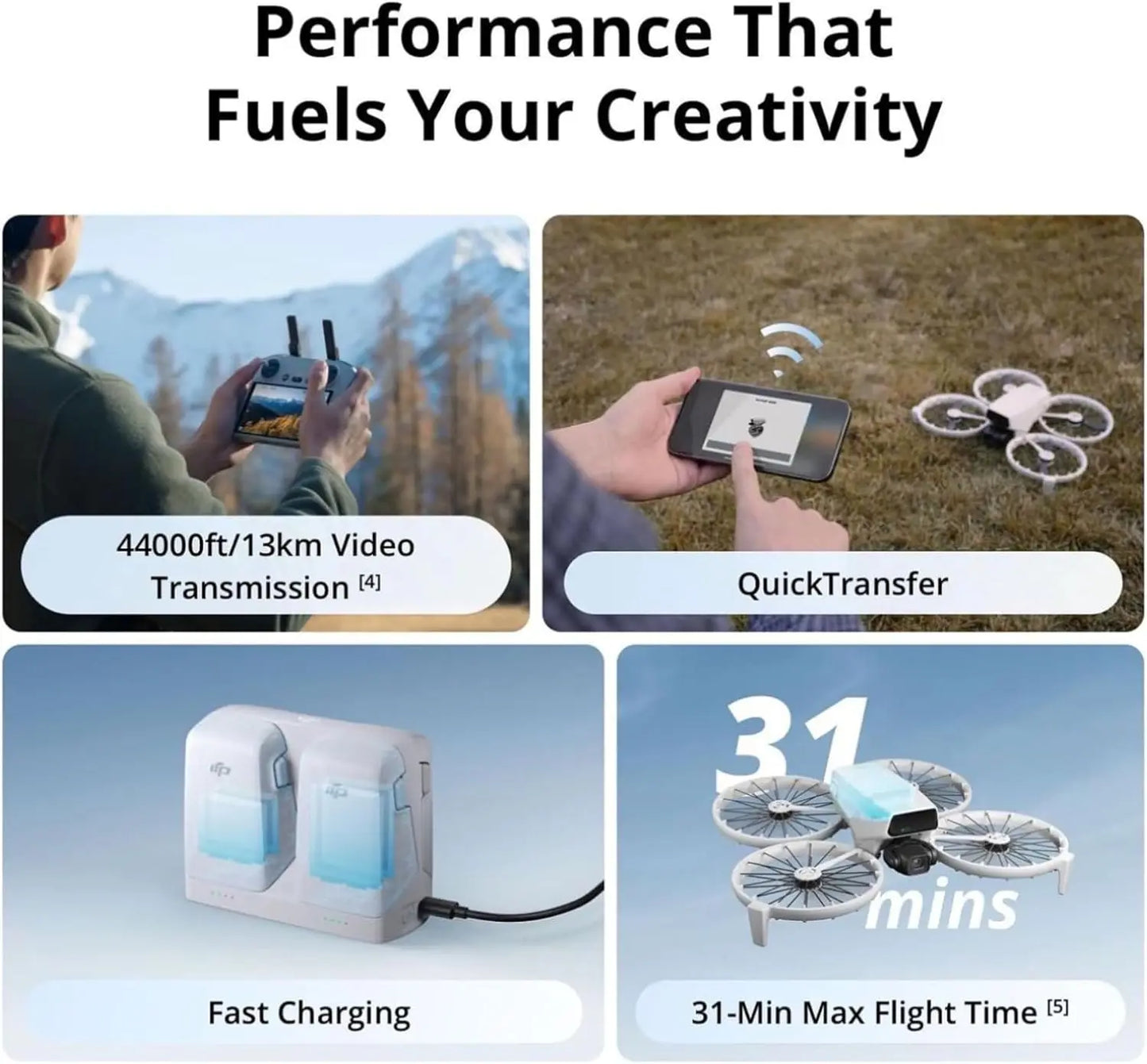 DJI Flip RC-N3 Drone With 4K Camera And 3-Axis Gimbal
