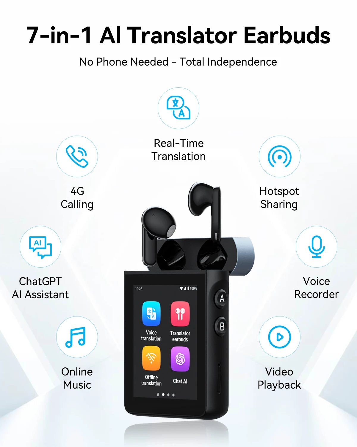 Wooask A9 AI Translator Earbuds With 4G WiFi ChatGPT Translation