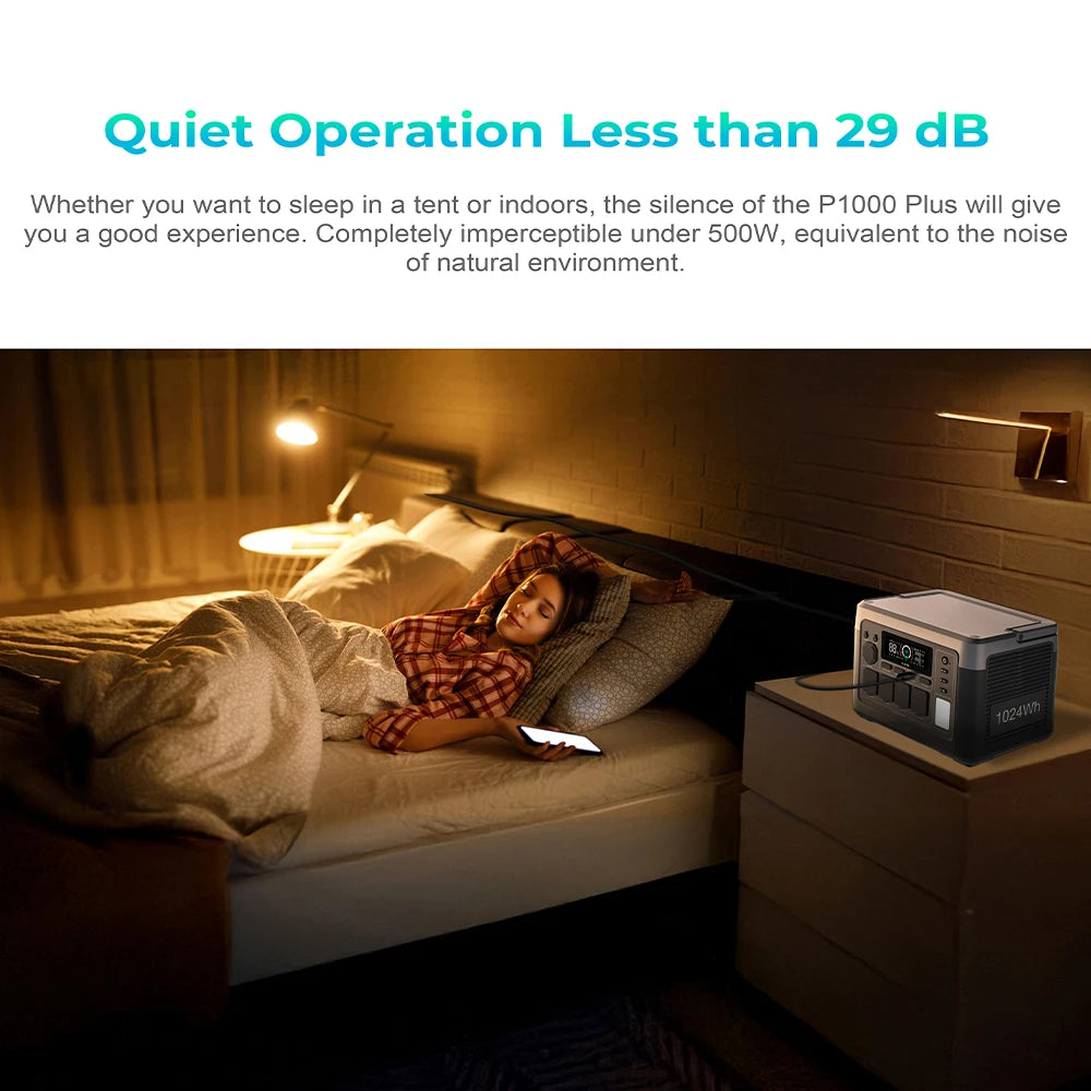 OUKITEL P1000 Plus Portable Power Station 1024Wh LiFePO4 Solar Generator
