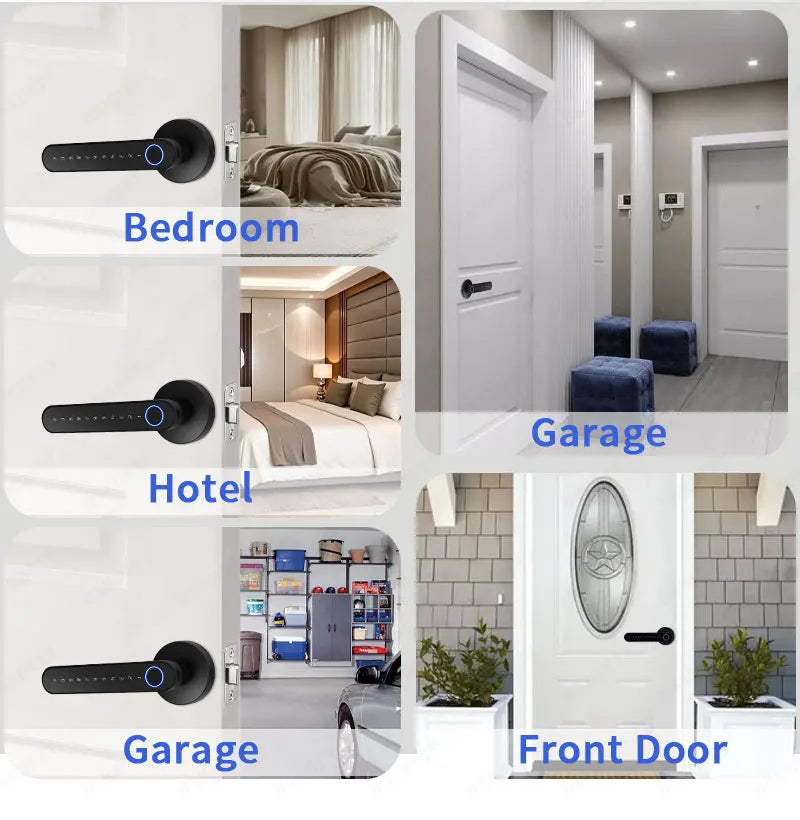 USA Standard Smart Lever Door Lock, Keyless Entry Fingerprint Handle Lock for Bedroom, Front Door & Apartment with Remote Passco