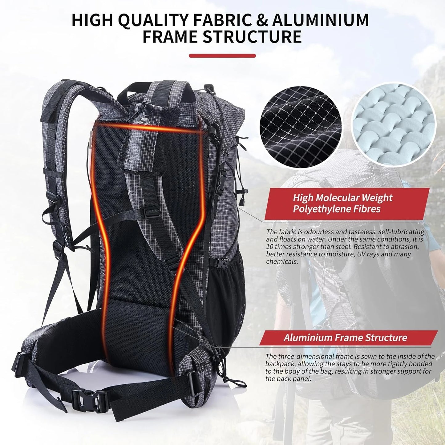 Naturehike Waterproof Mountain Backpack With Rain Cover For Hiking Travel