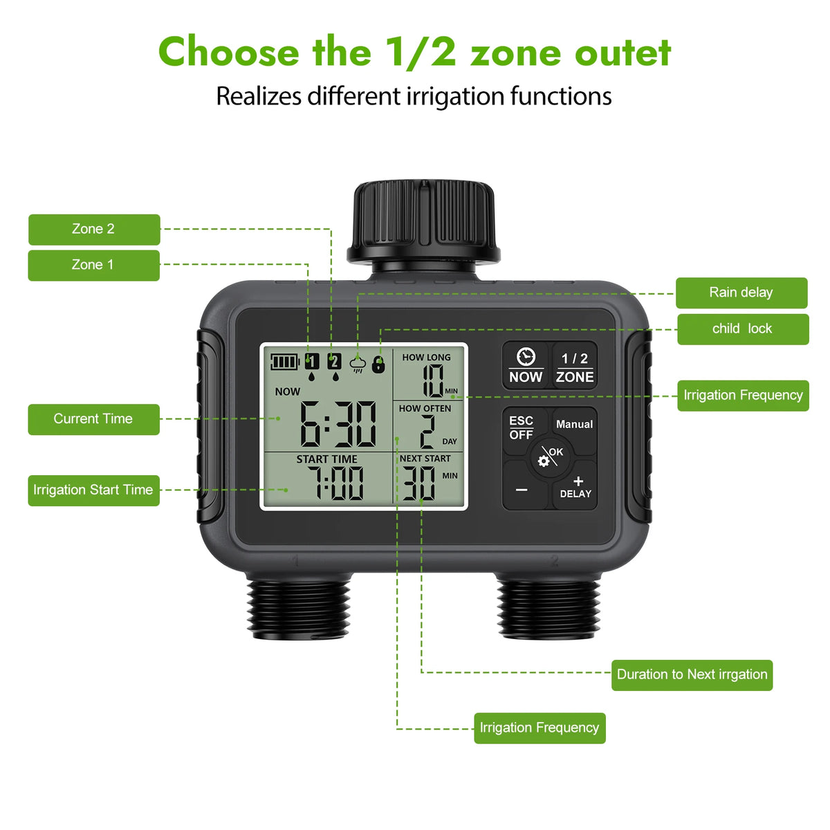 Insoma 2-Zone Sprinkler Timer Programmable Garden Hose Timer Water-Saving Irrigation Controller for Lawn Yard  Drip Systems IPX5