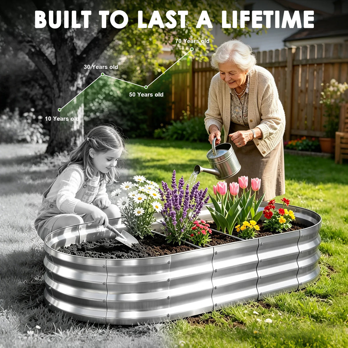 Galvanized Raised Garden Bed Outdoor, Large Raised Bed for Gardening, 6×3×1ft Metal Planter Box for Vegetables, Fruits, Flowers, Easy Assembly with Wing Nuts & Safe Rolled Design Silver/Light Green