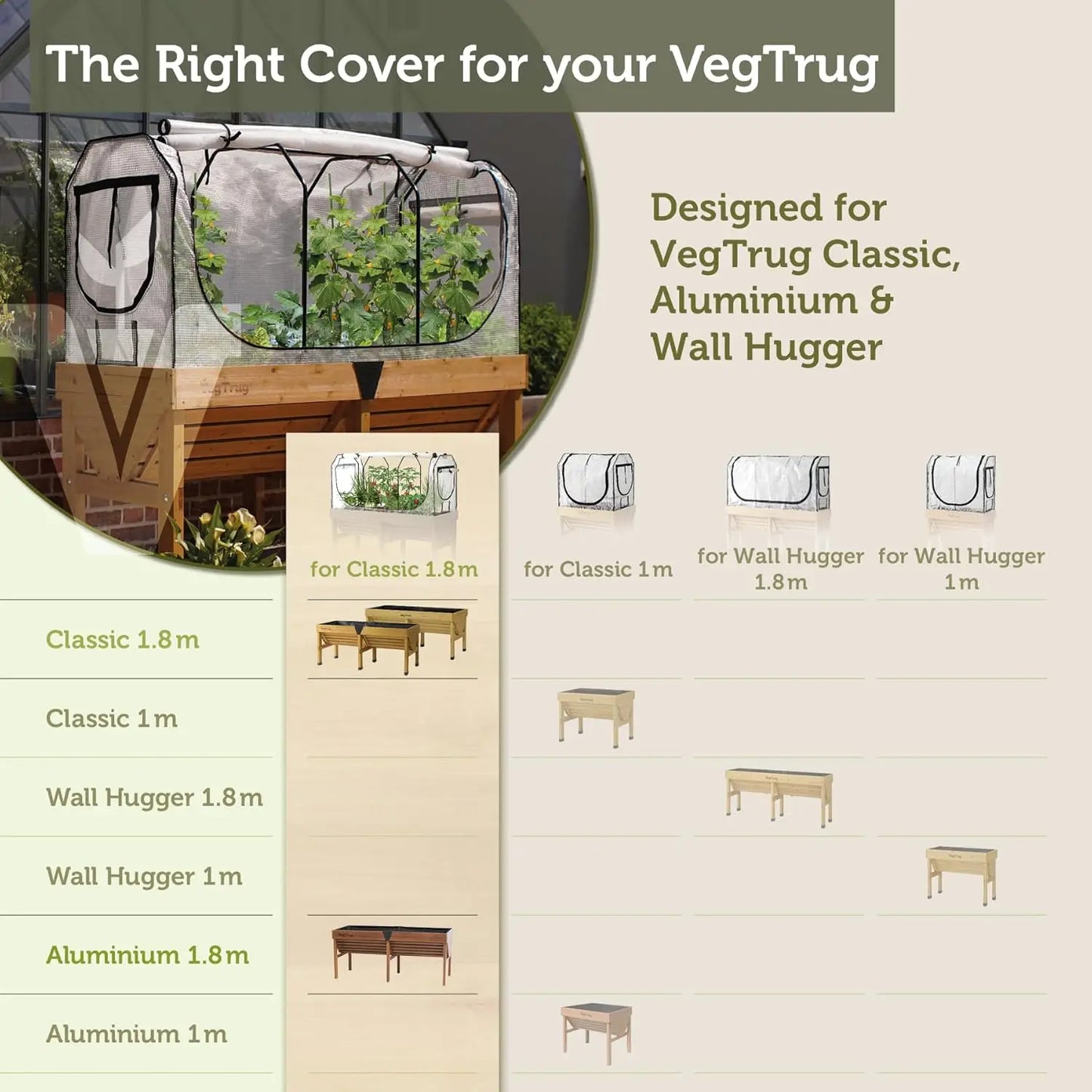 Greenhouse Frame And Multi Cover Set For Classic Medium Raised Bed Micro Mesh