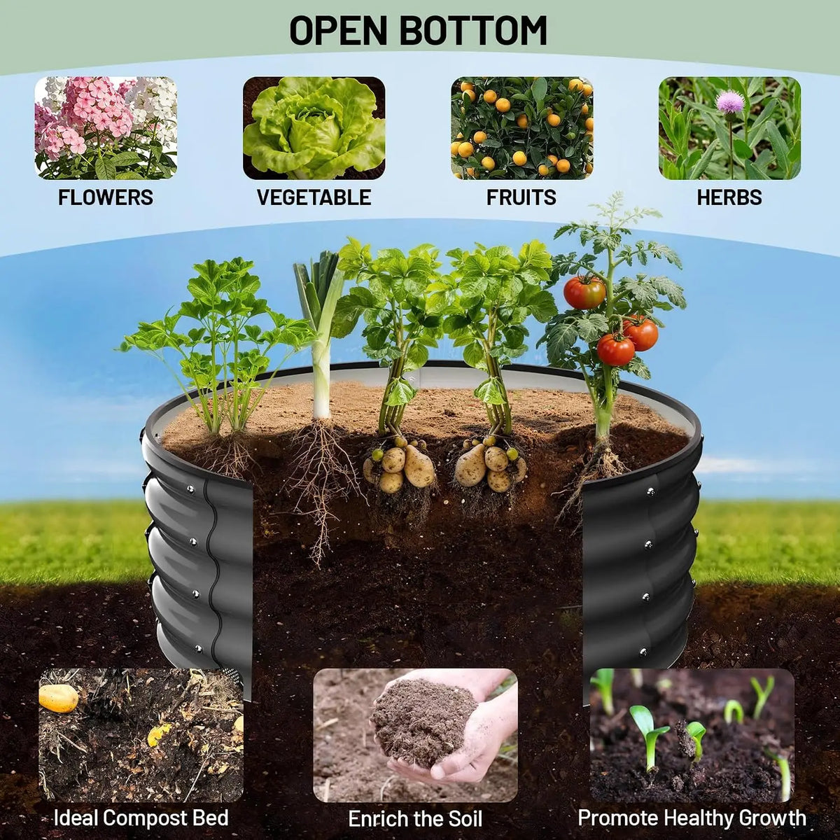 Tacleekii 2Pcs, 2x2x1 FT Round Raised Garden Bed, Galvanized Garden Beds, Metal Planter with Gloves and Rubber Edge Trim, for Vegetables, Flowers and Herbs