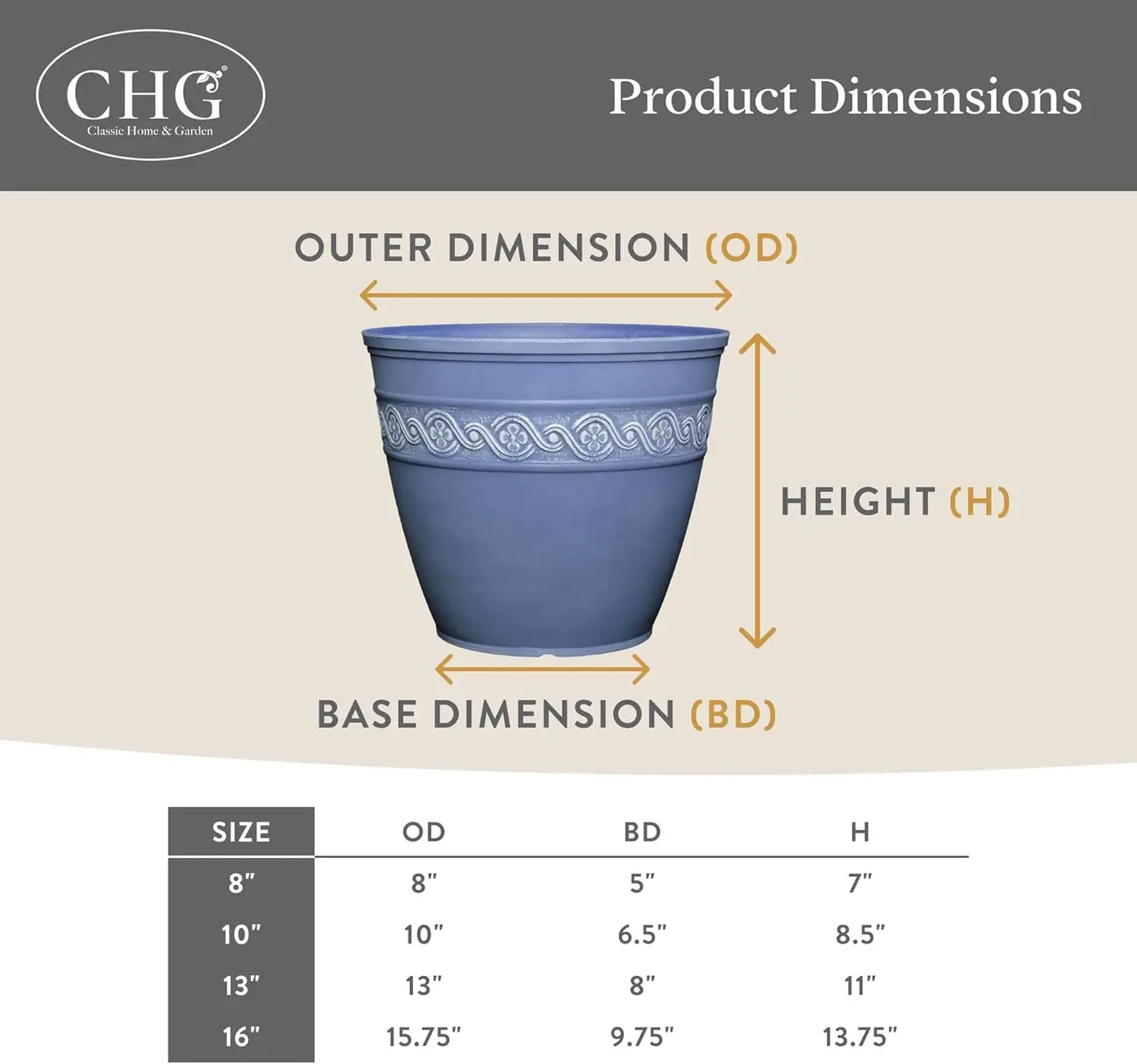 Resin Planter Pot for Indoor and Outdoor Plants with Drainage Holes UV Treated