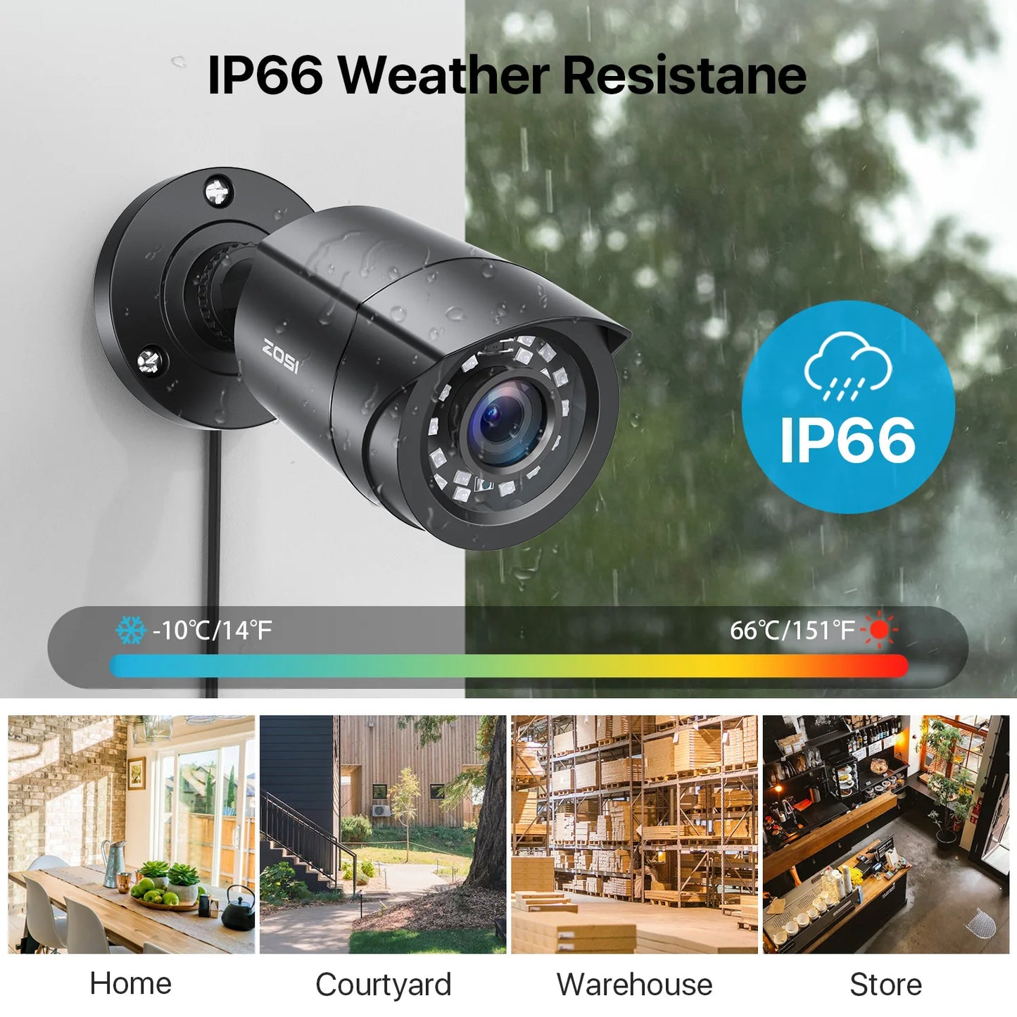 ZOSI 4 Pack 1080P TVI Security Cameras Analog CCTV DVR