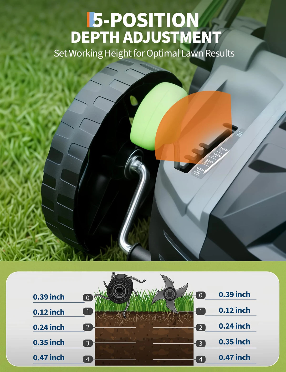 15.5 Amp 14-Inch Electric Lawn Dethatcher Scarifier, Corded Lawn Aerator With 14.5 Gal Bag, 5-Depth Adjustable Handle