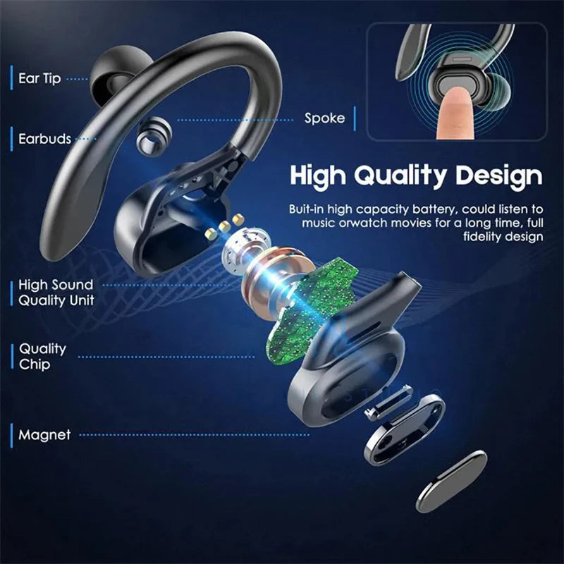 SHUKE Wireless Earbuds Sport EarHook Hifi Stereo Sound Earphones