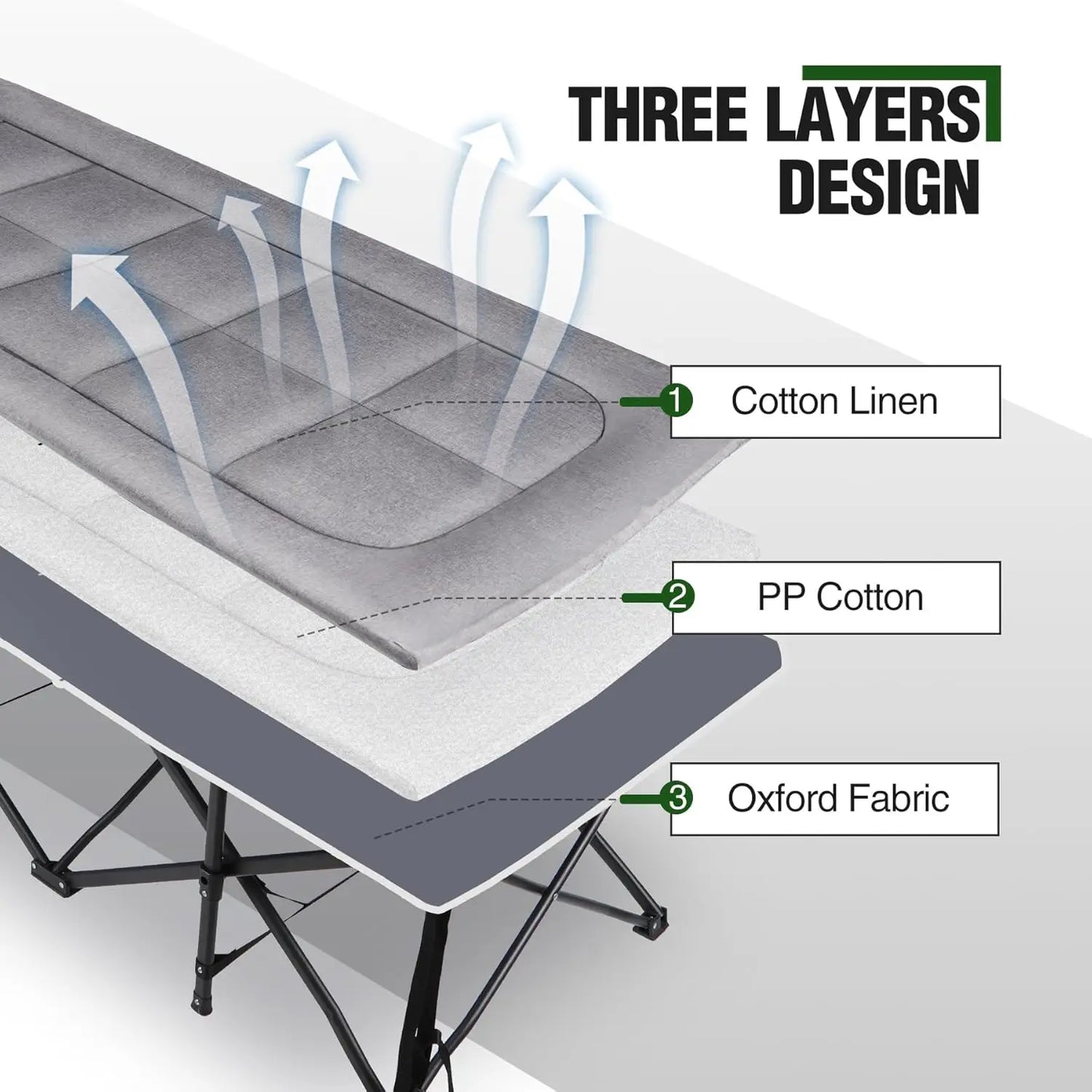 Extra Wide Two Person Camping Cot Heavy Duty With Pillow