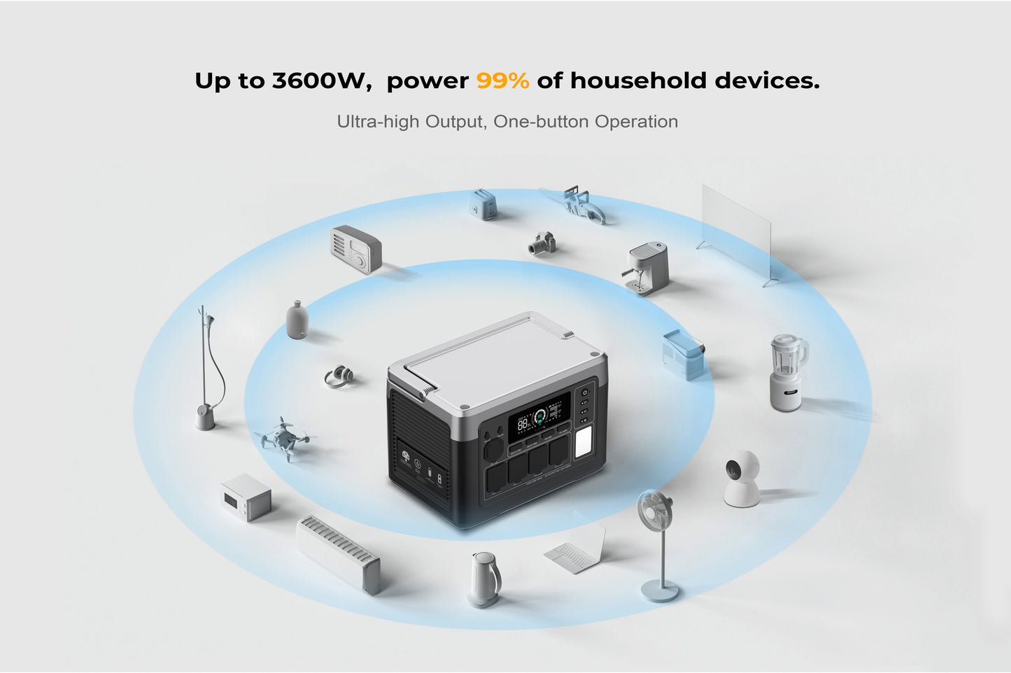 OUKITEL P1000 Plus Portable Power Station 1024Wh LiFePO4 Solar Generator