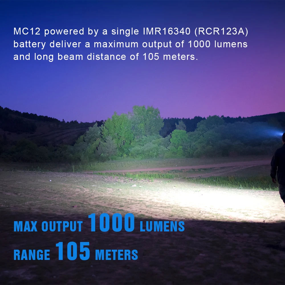 TrustFire MC12 LED Headlamp Rechargeable 1000 Lumens XPL HI