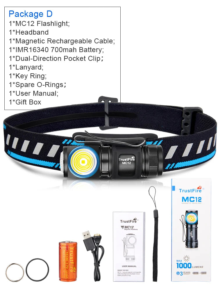 TrustFire MC12 LED Headlamp Rechargeable 1000 Lumens XPL HI