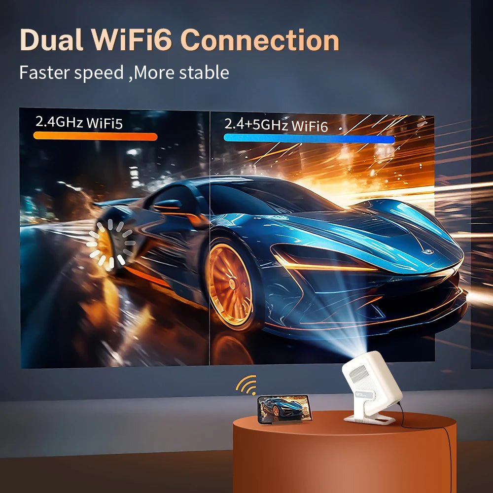 LynCast Auto Focus Projector Native 1080P Android Portable