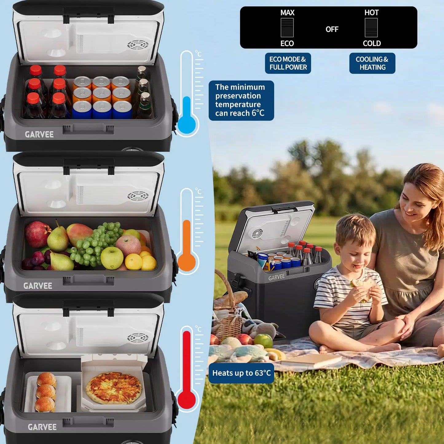 HiMISS Portable Thermoelectric Car Fridge And Warmer
