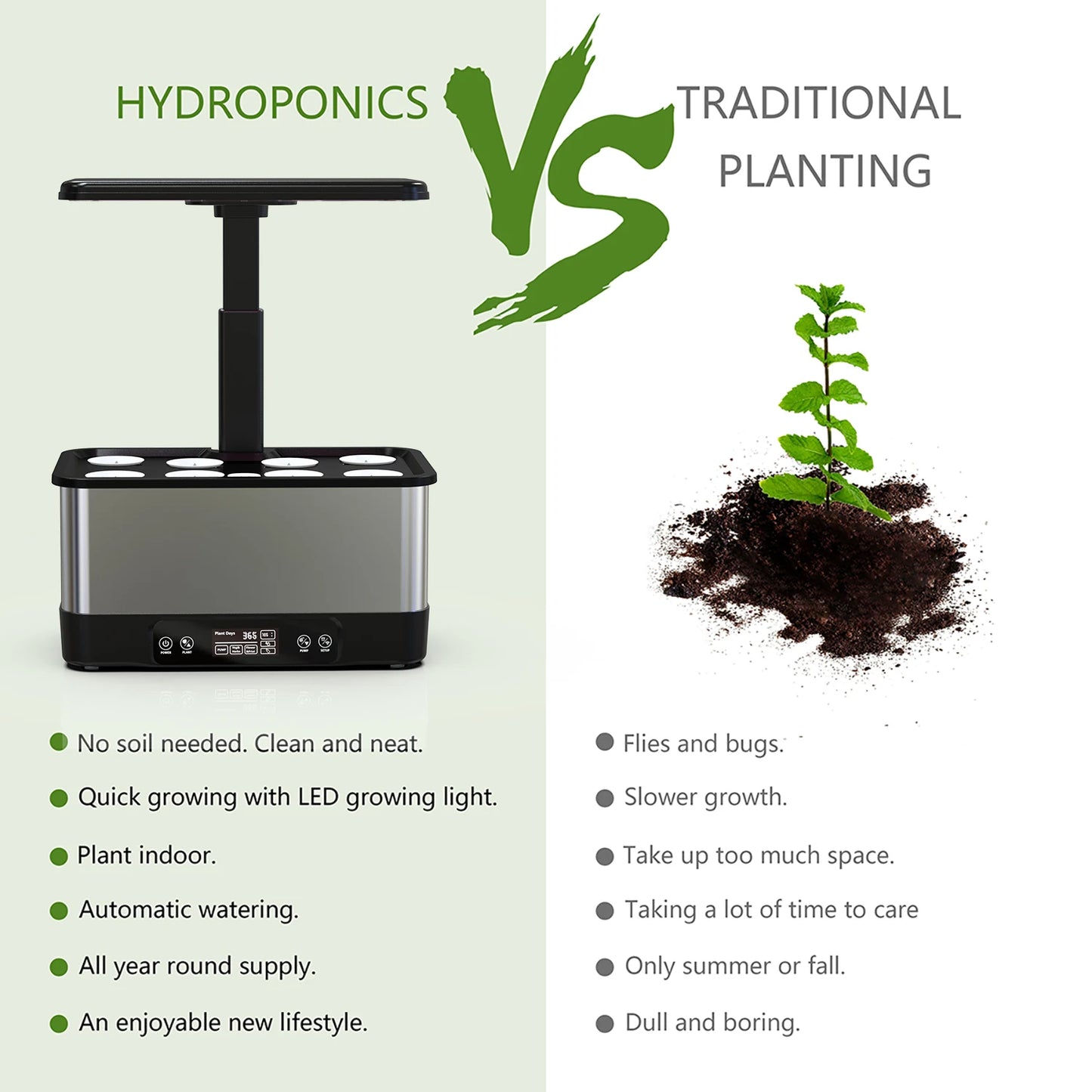 BHTNYOO Indoor Hydroponic Herbs Garden Kit With 8 Pods LED Light