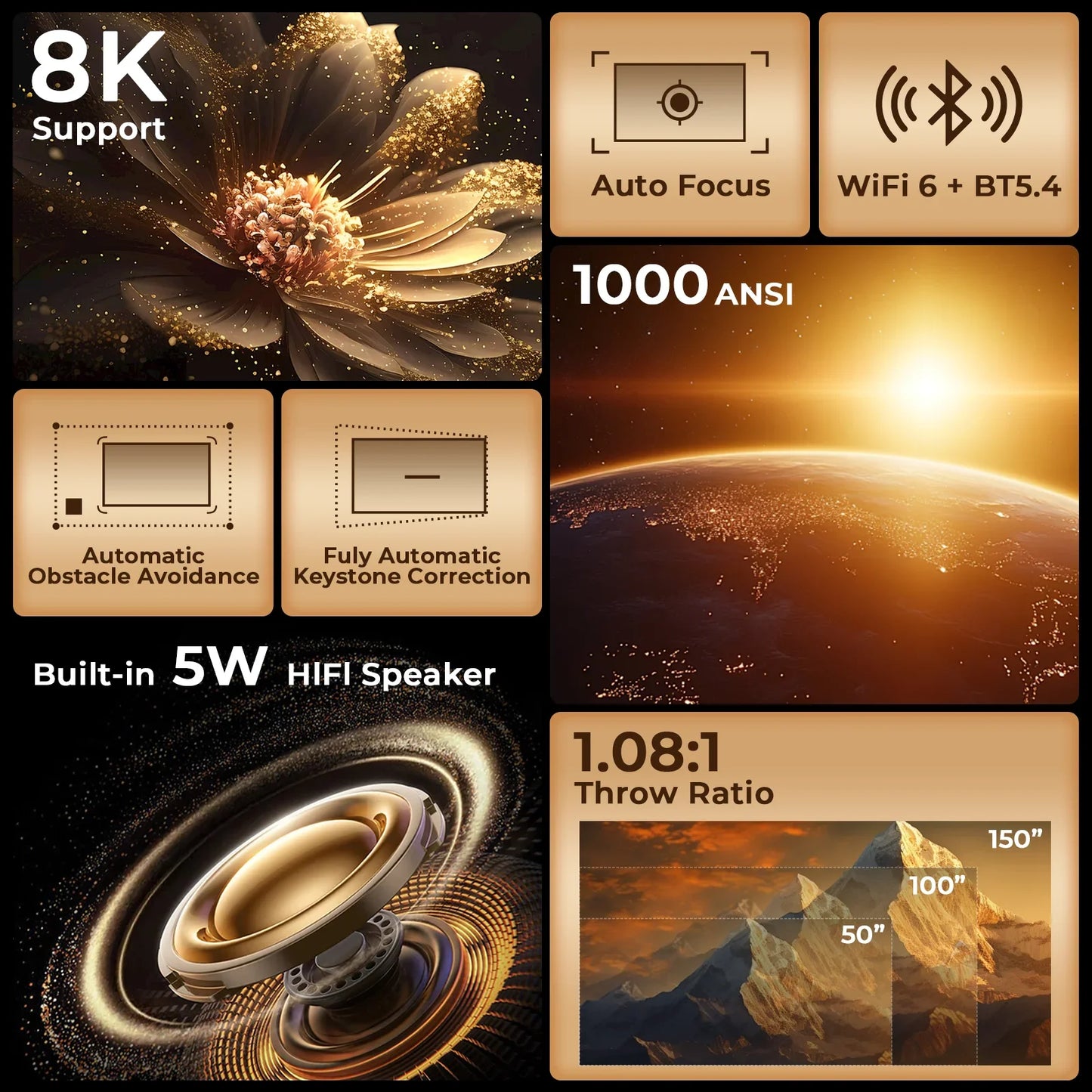 LynCast 8K AI Smart Projector With Android 14 Auto Focus