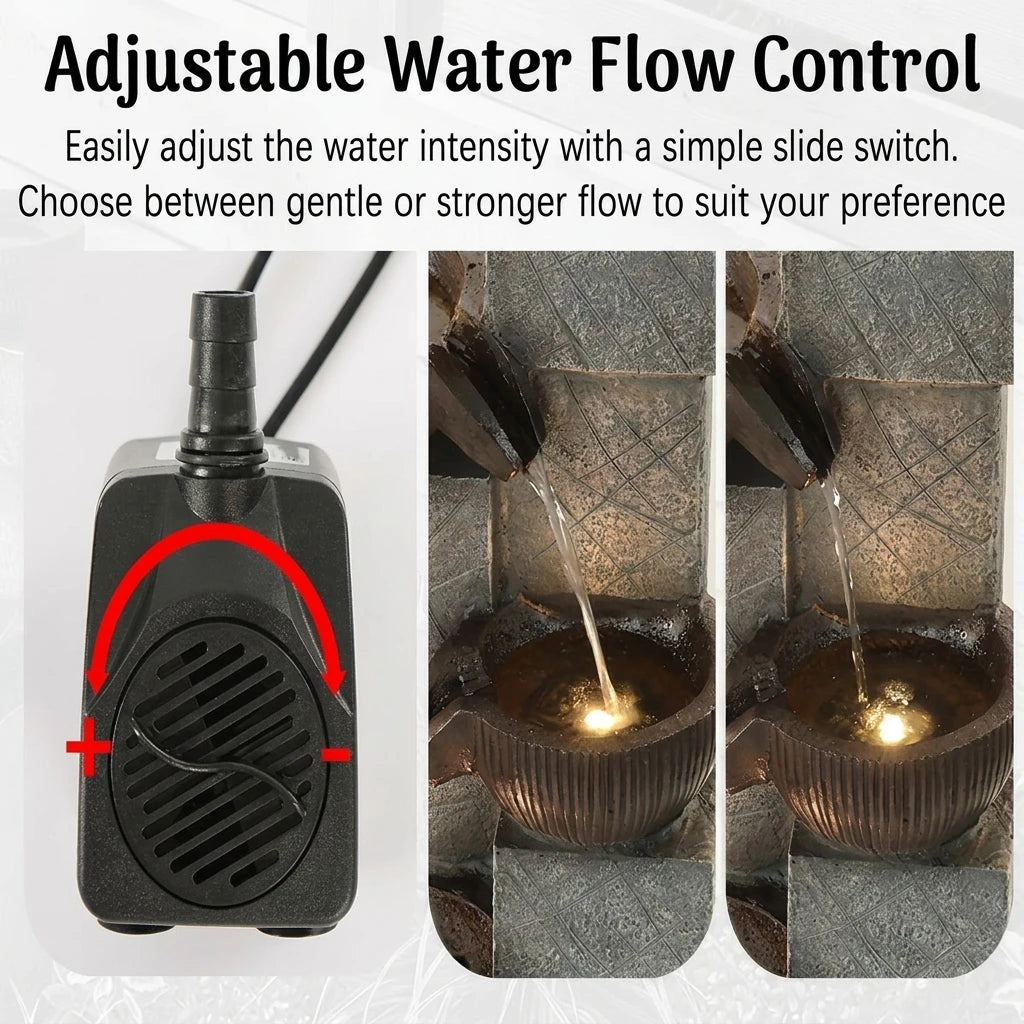 Plugin Powered 4-Tier Cascading Water Fountain with LED Lights, 14.8''W X 14.4''D X 31.5''H, Modern Stone & Bowl Resin Water Feature, Adjustable Flow Pump, Weather-Resistant for Patio, Backyard & Garden Decor