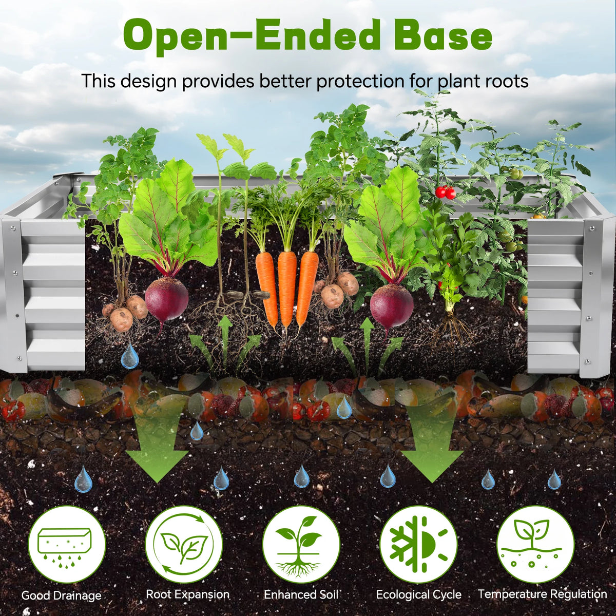 6×3×1ft Galvanized Metal Raised Garden Bed, 2FT Deep Root Elevated Planter Box Steel Large Vegetable Flower Bed Kit Light Green Silver Black