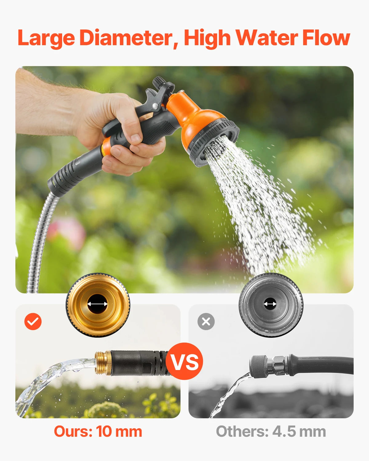 SucceBuy Stainless Steel Garden Hose Heavy Duty With 10 Function Nozzle