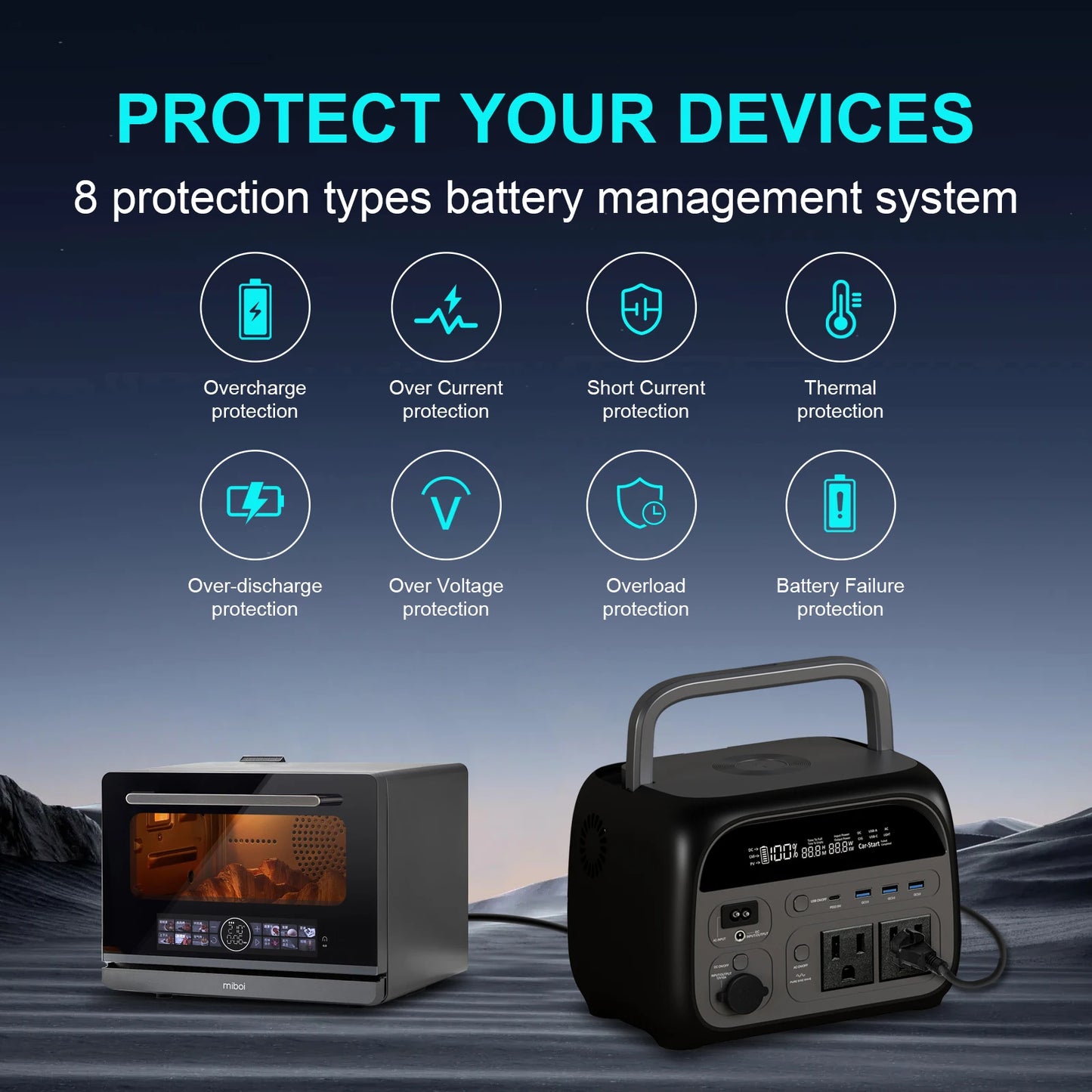 CTOLITY 500W Portable Power Station 345.6Wh LiFePO4 AP400 Solar Generator