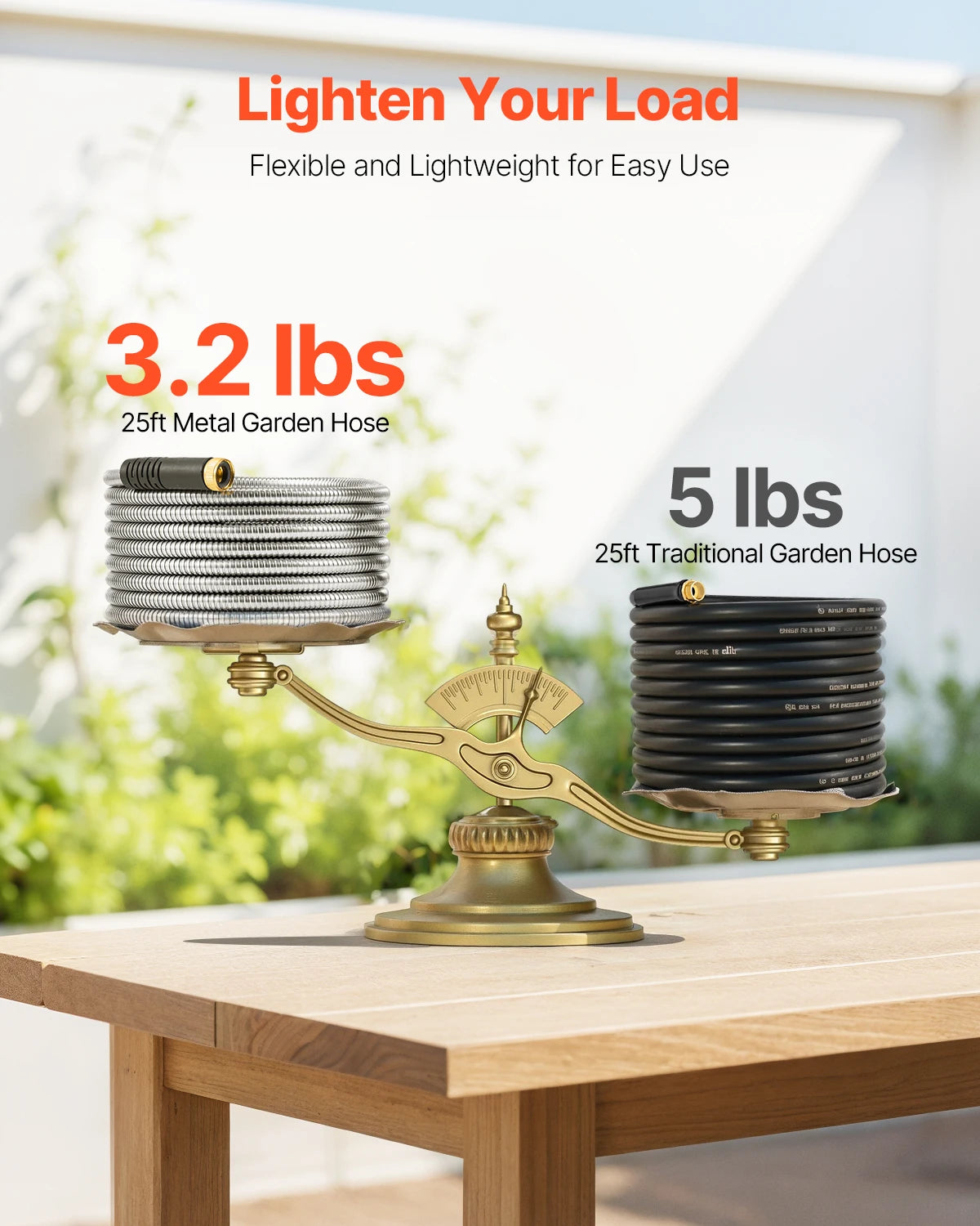 SucceBuy Stainless Steel Garden Hose Heavy Duty With 10 Function Nozzle