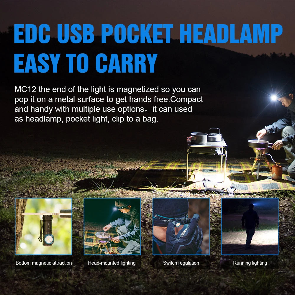 TrustFire MC12 LED Headlamp Rechargeable 1000 Lumens XPL HI
