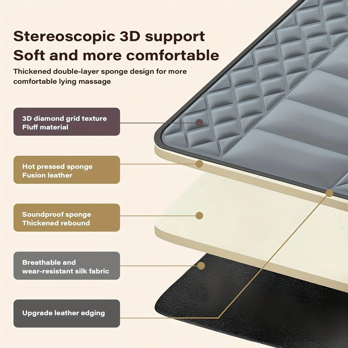 Ekmoey Full Body Massager Mat with Shiatsu Neck Massager, Massager Mat, 3D Lumbar Traction & Relax, Back Heating, 10 Vibration Motors, Full Body Massager for Neck Back Waist Hip Leg, With Storage Bag, Massage Gift For Mom/Dad