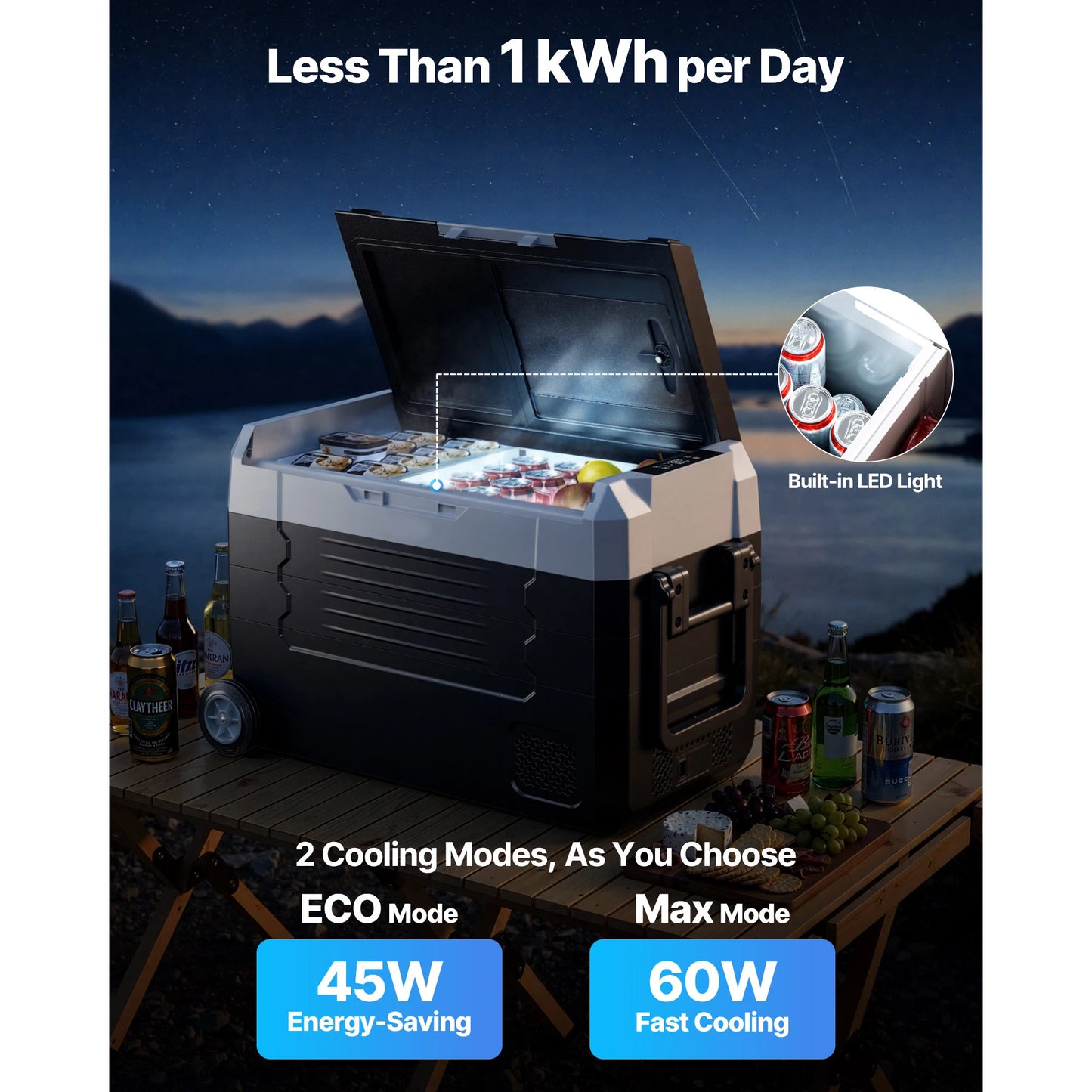 SucceBuy 35L 45L 55L Portable Foldable Handle Car Refrigerator with Wheel -4°F to 68°F Truck Refrigerator with APP Control Compressor Freezer for Camping Picnics Car Home Traval