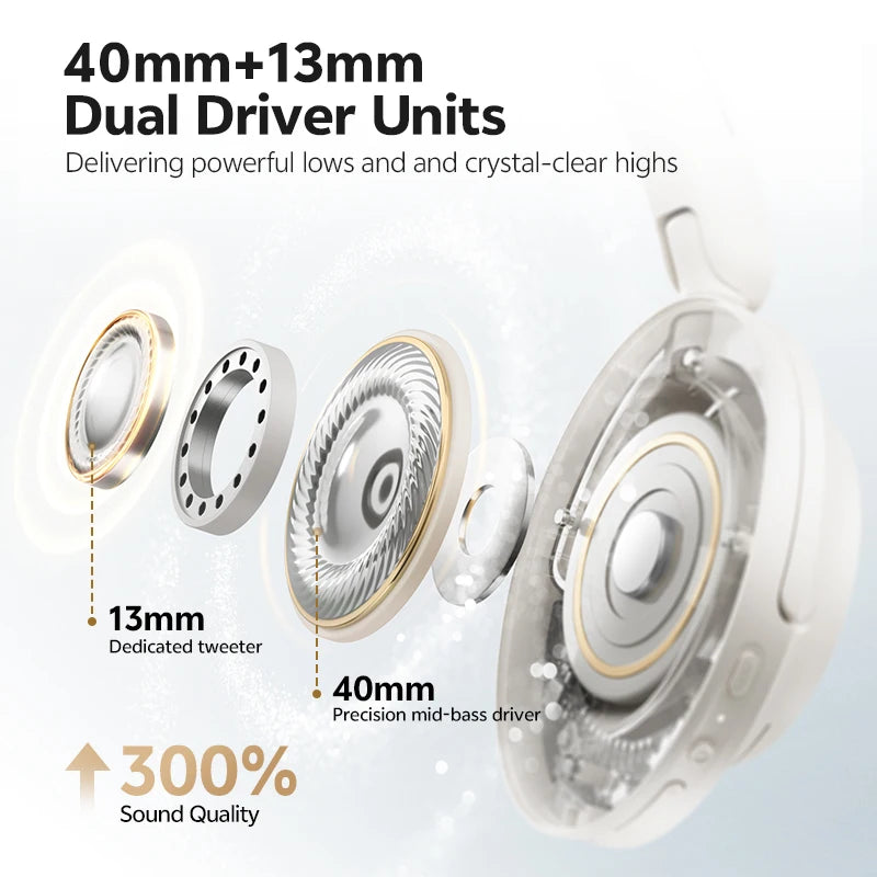 QCY H3S Over Ear Wireless Headphones HiRes LDAC ANC