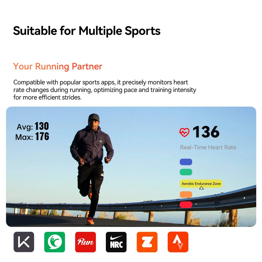iGPSPORT HR50 Heart Rate Monitor Chest Strap Gym Cycling