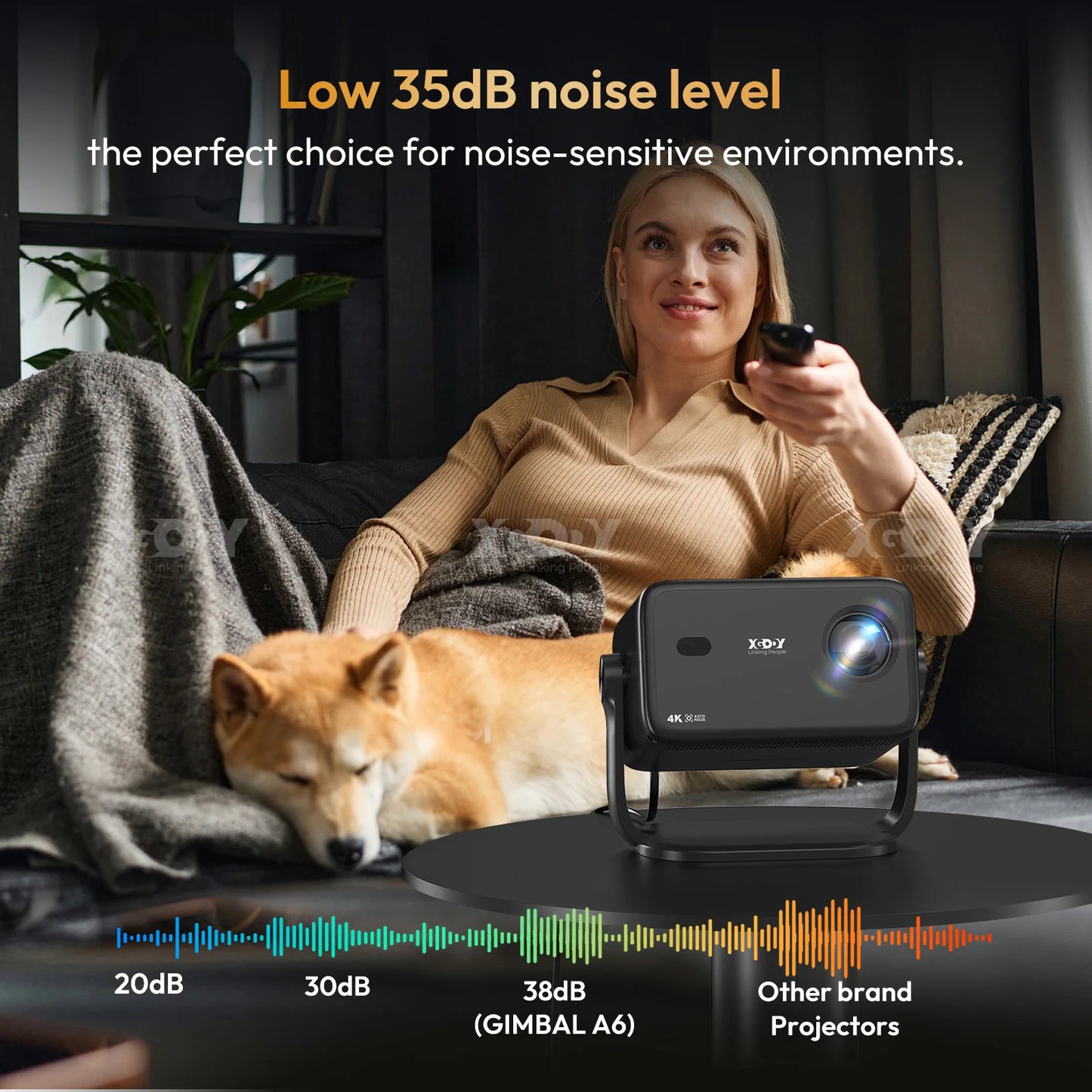 XGODY 4K Android Projector Keystone WiFi 6 BT FivePointFour