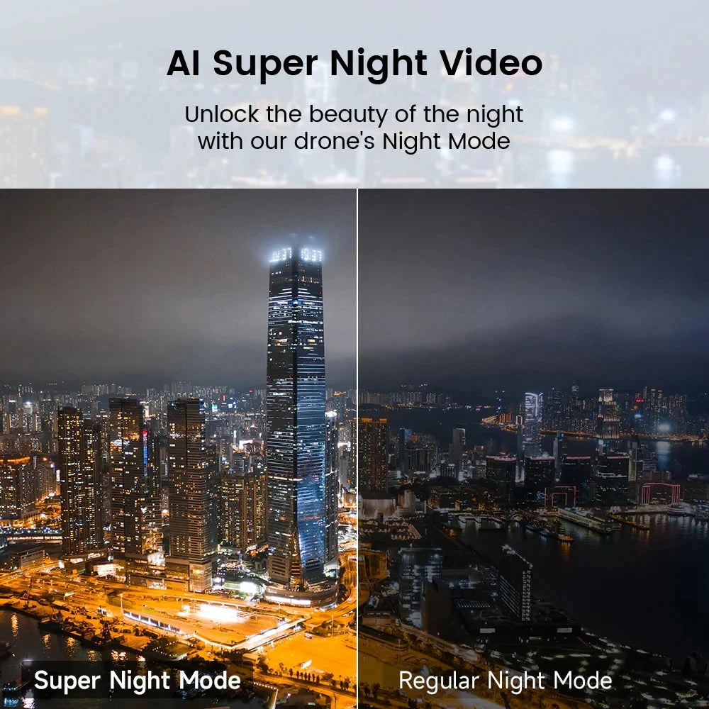 FIMI X8 Tele Max Drone 4KUltra HDR ThreeAxisGimbal GPS