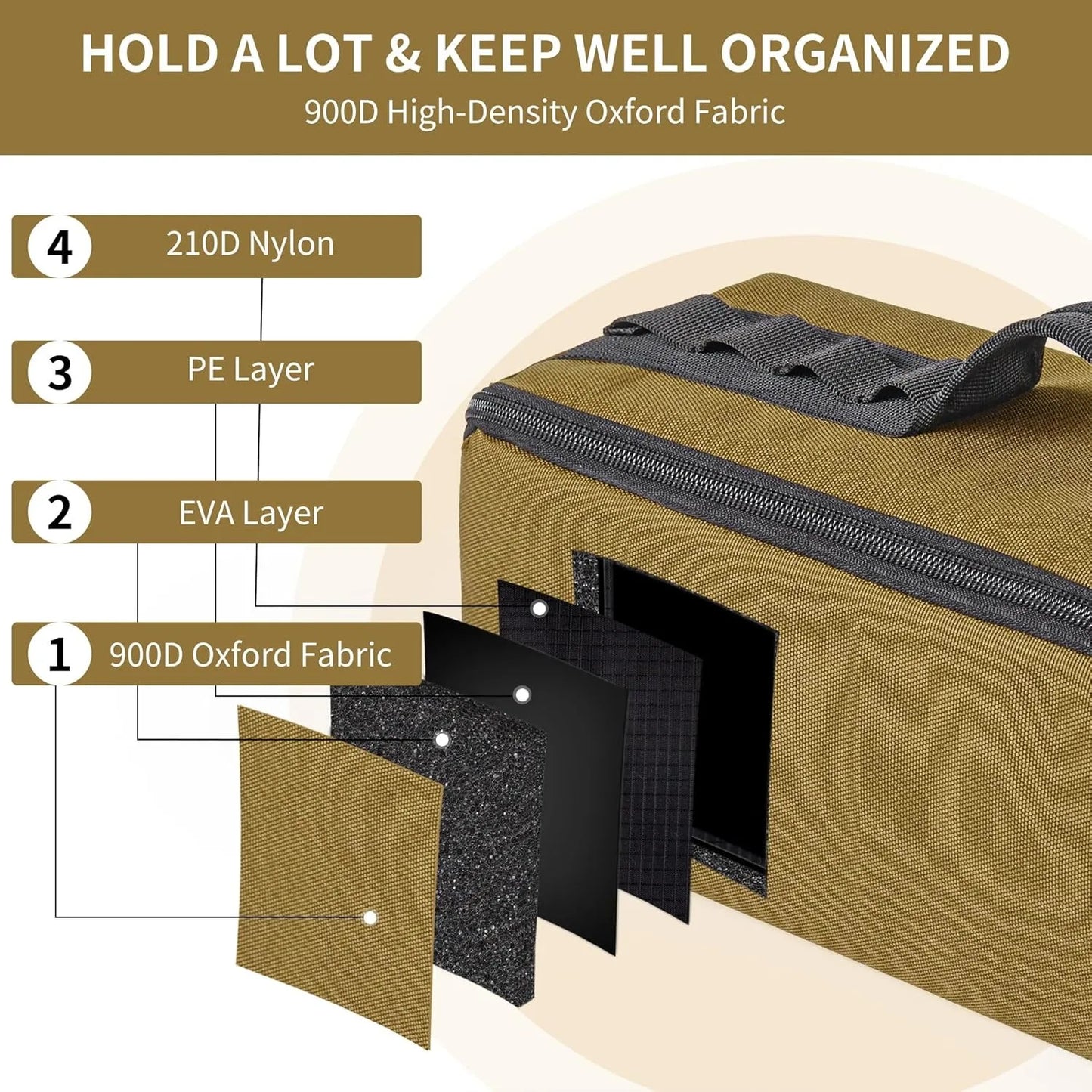 Naturehike Camping Tool Bag Folding Multifunctional Storage Box for Outdoors