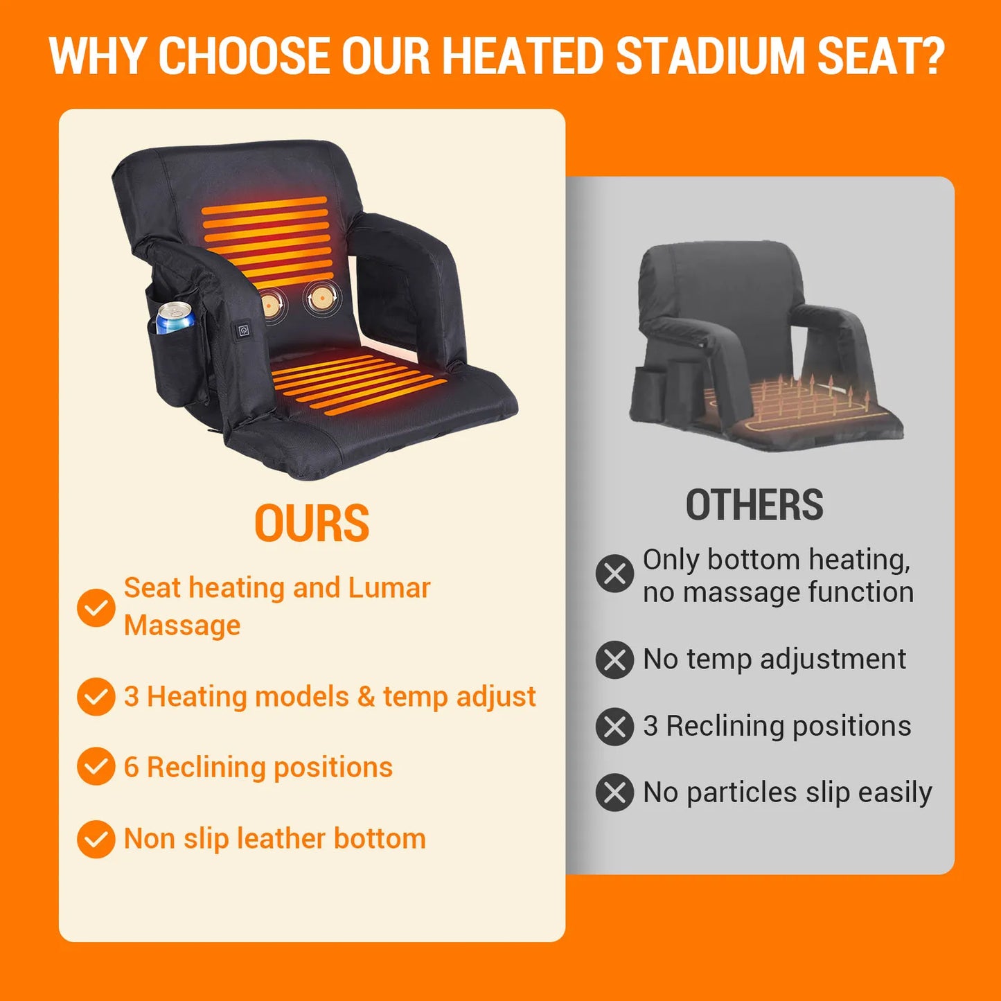 Heated Stadium Seats 3 Speed Temperature Winter Warm Heated Seat Mat Electric Camping Traveling Heating Mat Travel Chair Cushion