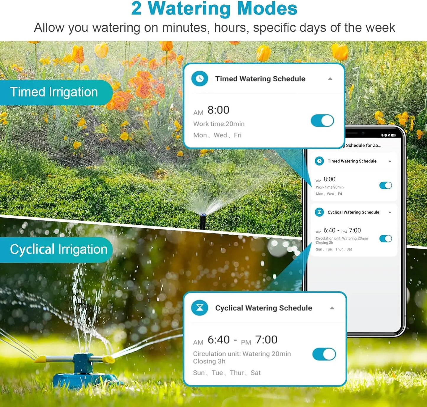 WiFi Automatic Garden Sprinkler Timer Remote Control Alexa Compatible