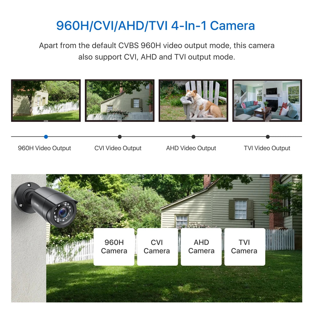ZOSI 4 Pack 1080P TVI Security Cameras Analog CCTV DVR