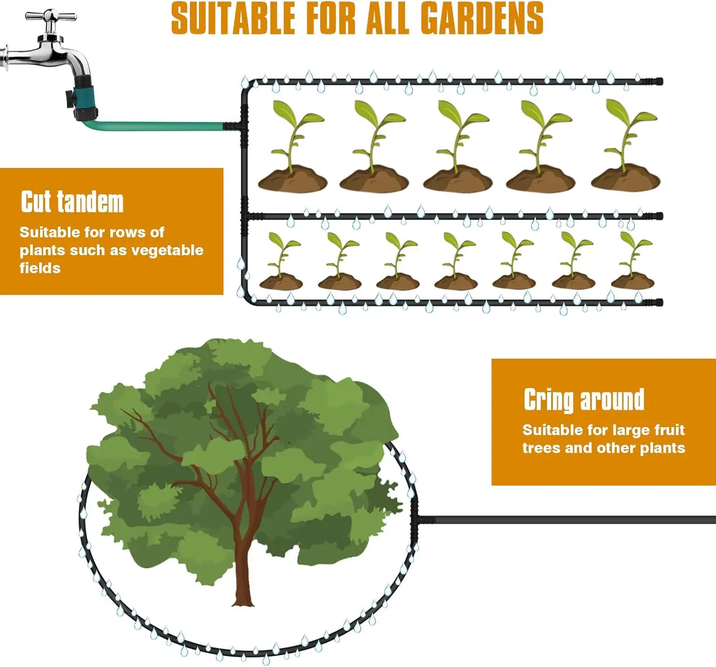 Soaker Hose With Solid Brass Connector Saves Water Up To 70 Percent For Gardens