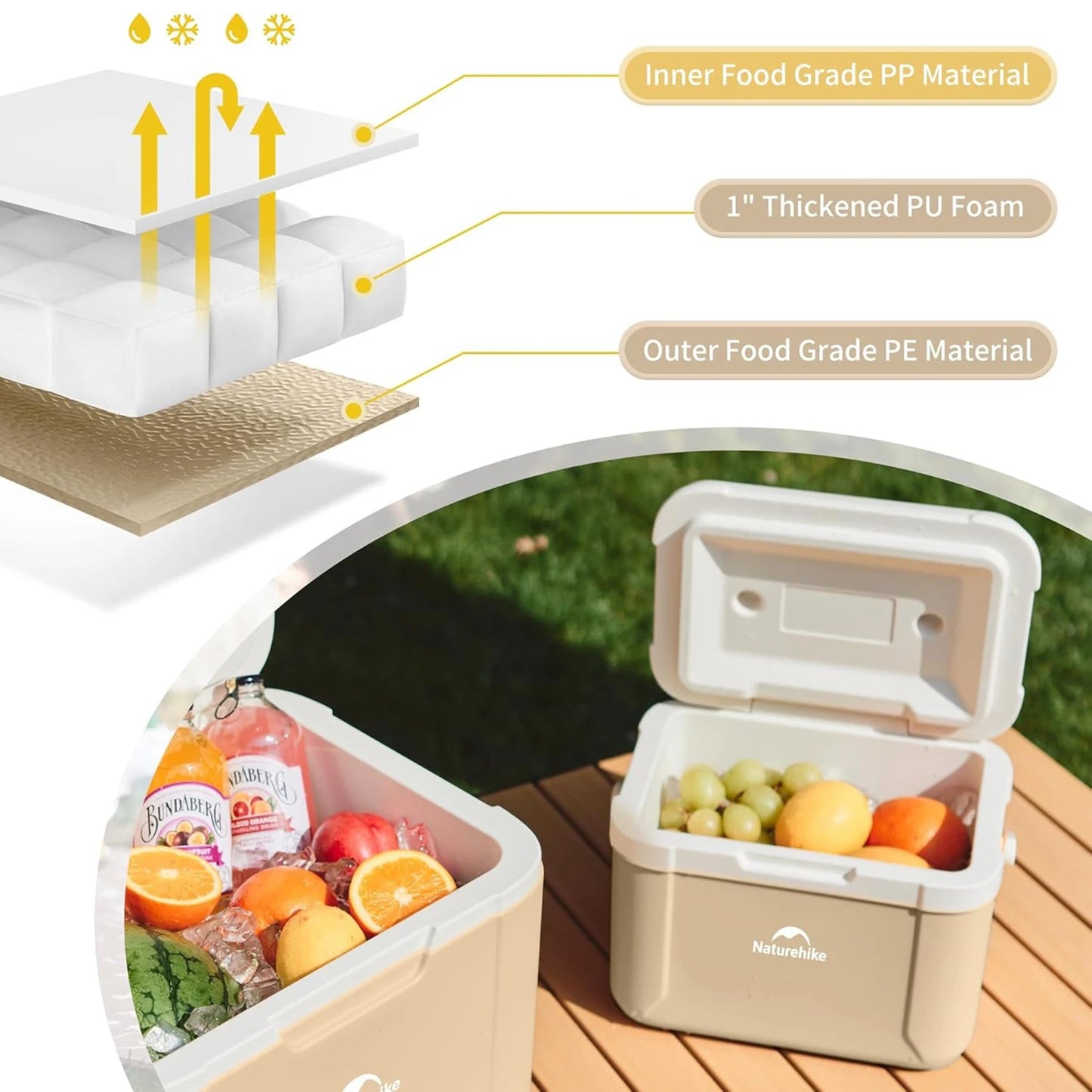 Naturehike Portable Cooler Box for Camping and BBQ