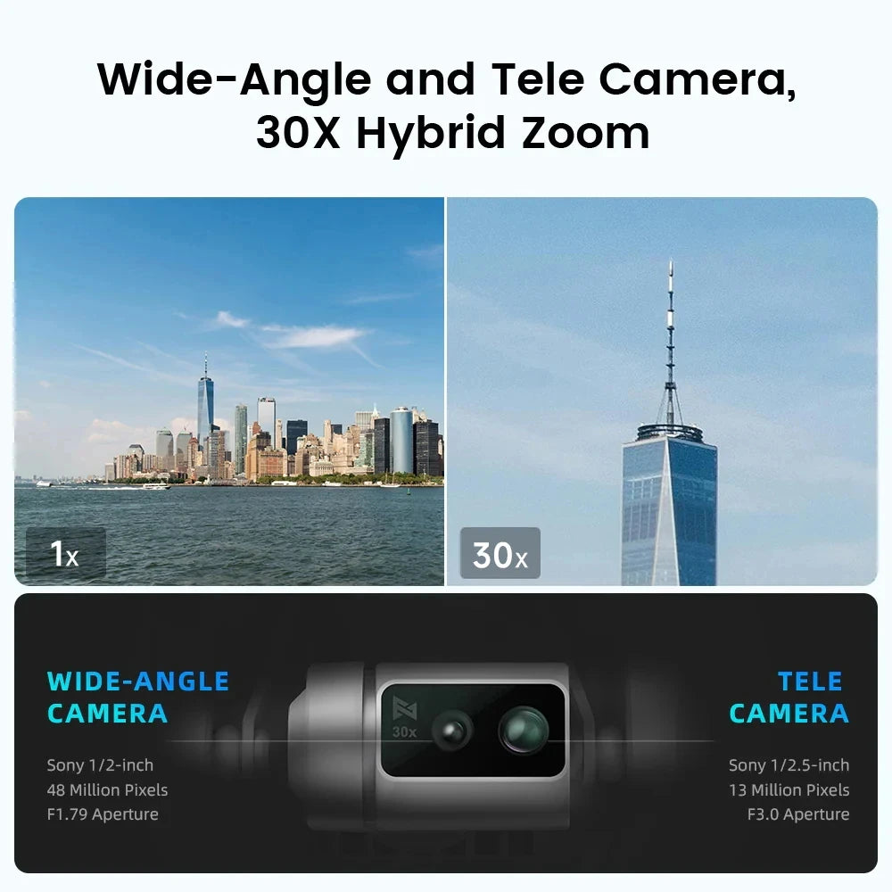 FIMI X8 Tele Max Drone 4KUltra HDR ThreeAxisGimbal GPS